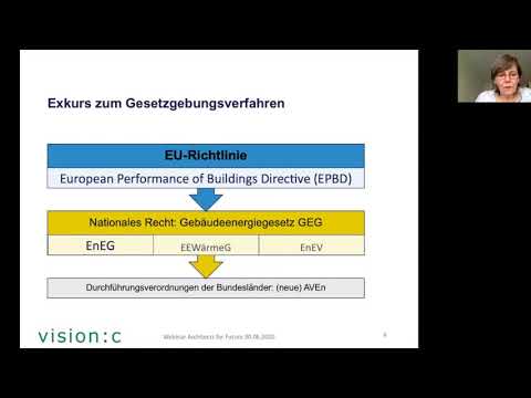 A4F-Websinar &quot;GEG - Gebäudeenergiegesetz&quot; (30.06.2020)